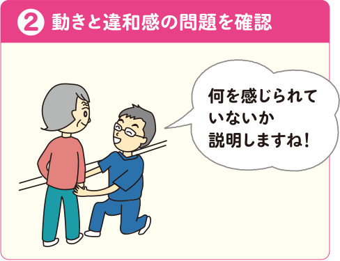 動きと違和感の問題を確認
