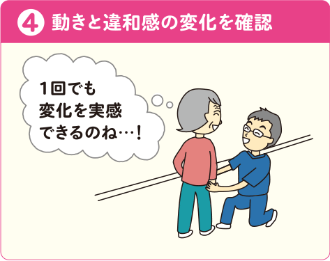 動きと違和感の変化を確認