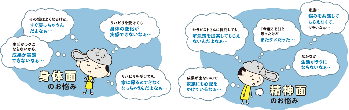 身体面のお悩み・精神面のお悩み